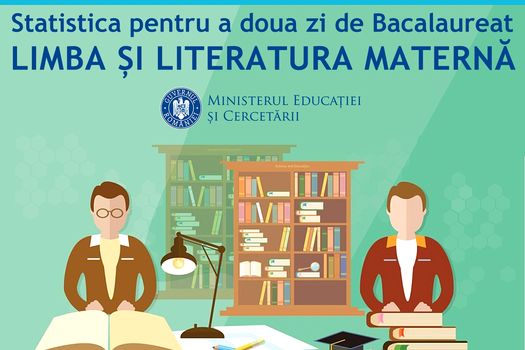 Calcul Medie BAC cu Limba Maternă | Calculator BAC